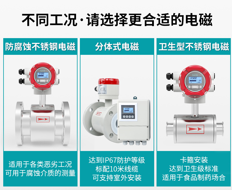 電磁流量計(jì)種類