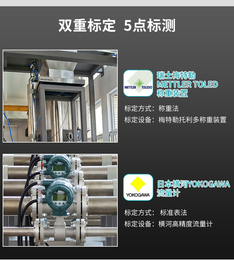 雙重標定，5點標測
