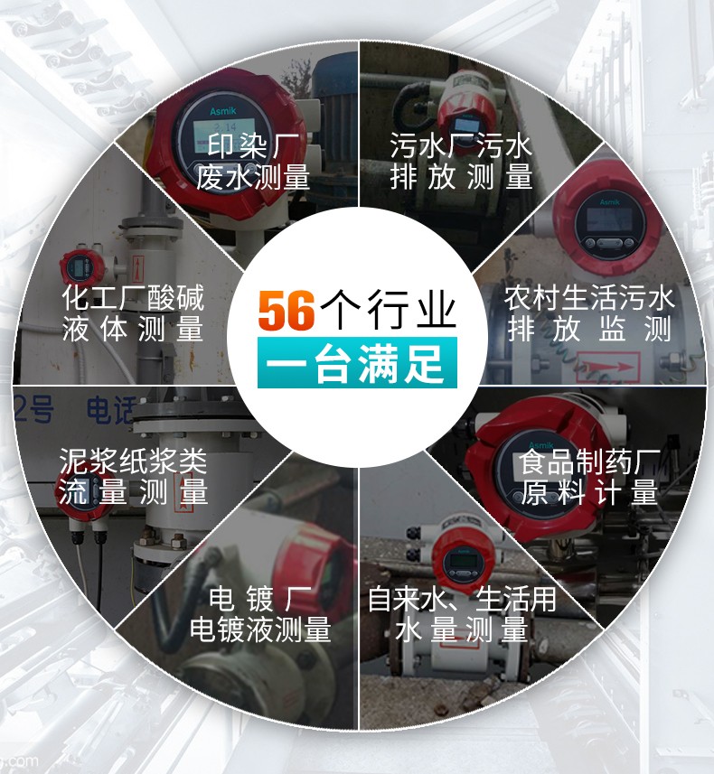 米科電磁流量計(jì)應(yīng)用場(chǎng)合