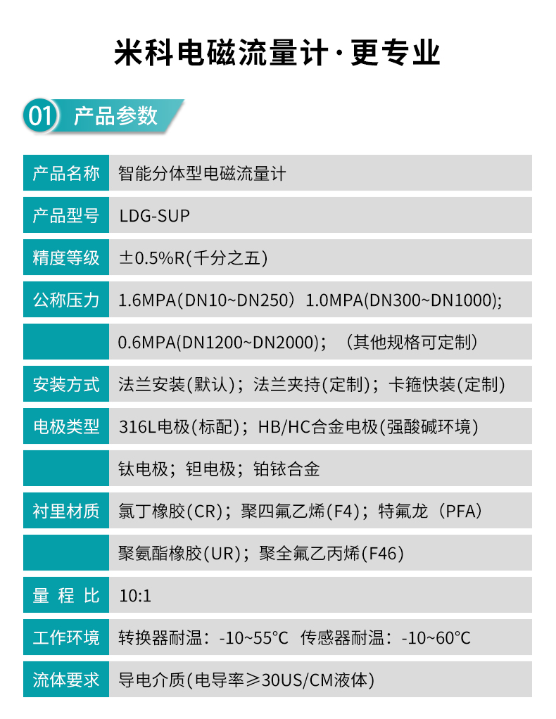 分體式電磁流量計參數