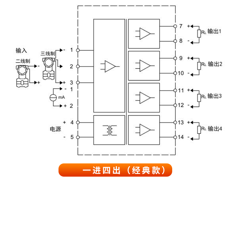 經典款MIK-602S產品接線圖