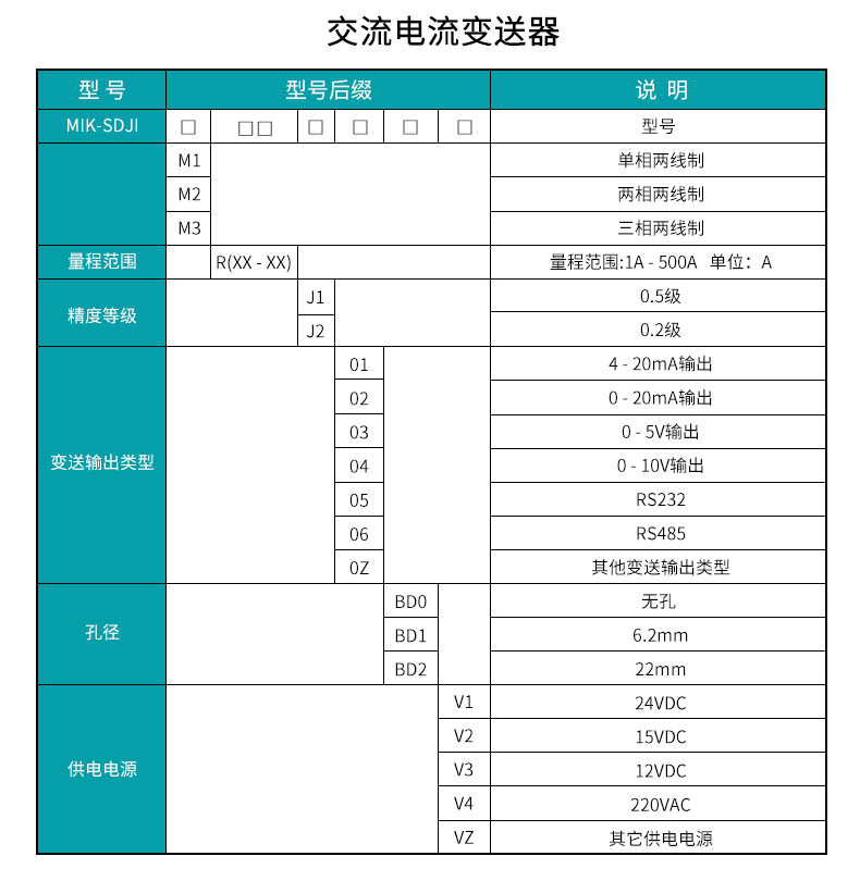 交流電流變送器