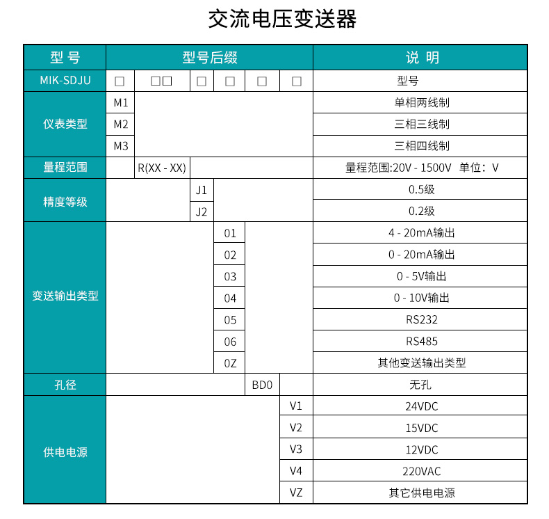 電壓變送器產品選型