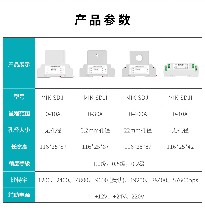 產品參數對比