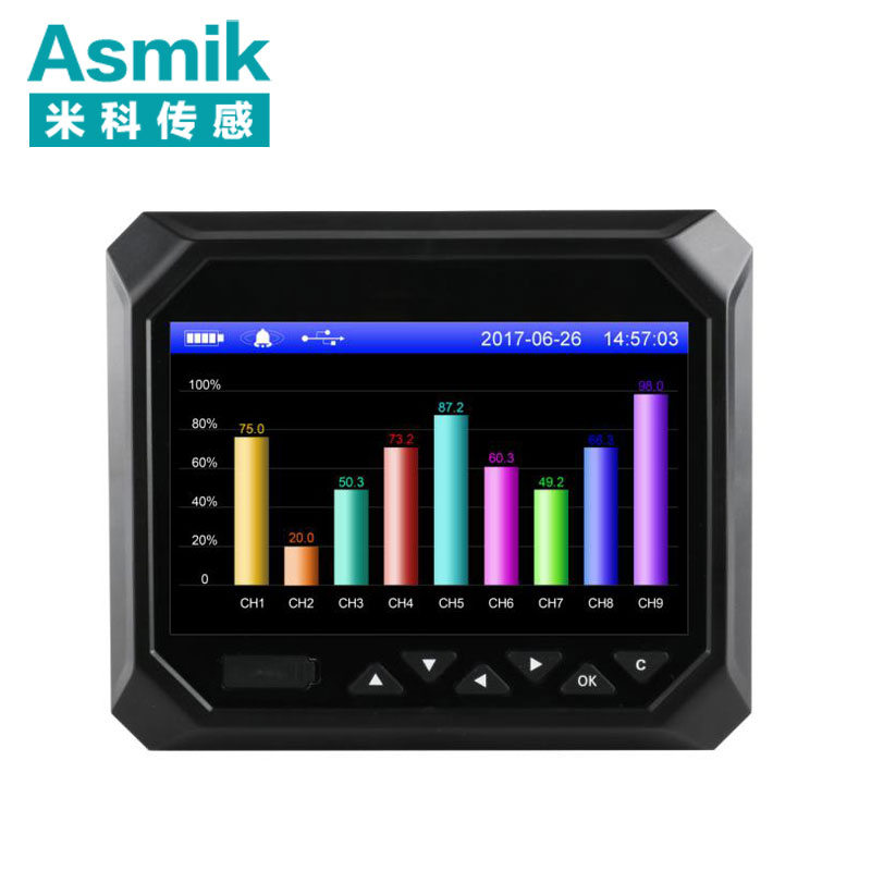 米科MIK-R6000F新款溫度記錄儀1~36通道數據記錄儀