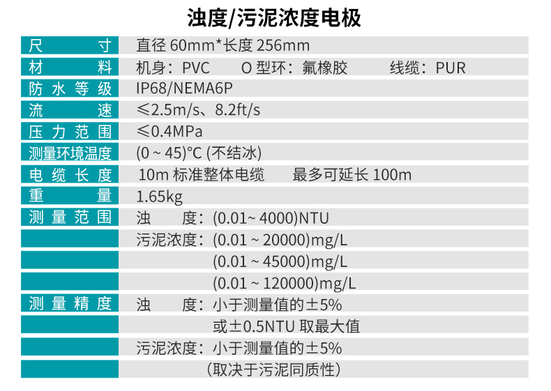 PTU100濁度、PSS100污泥濃度電極參數(shù)