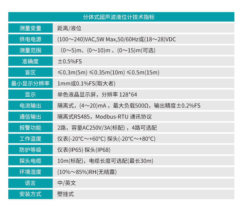 分體式超聲波液位計MIK-ULS-B產品參數