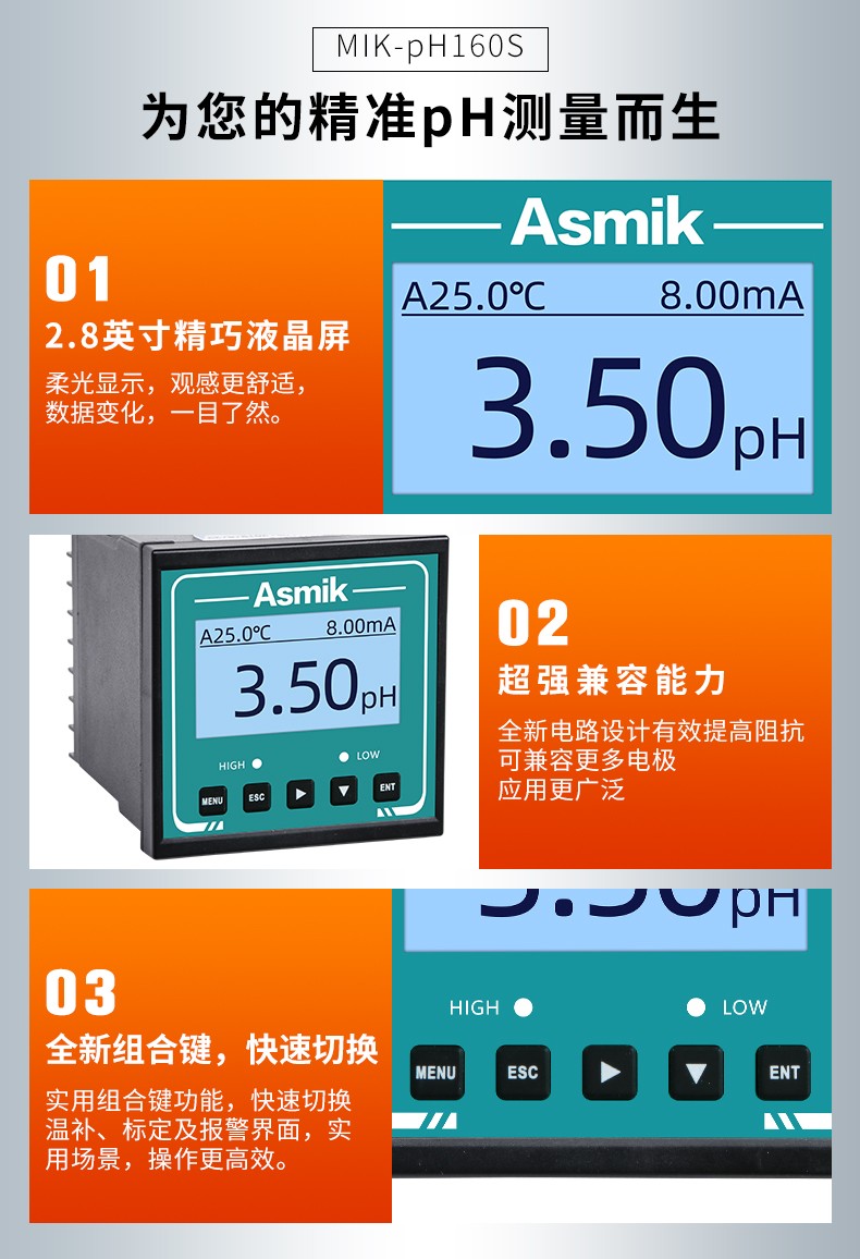 MIK-pH160S產(chǎn)品細(xì)節(jié)