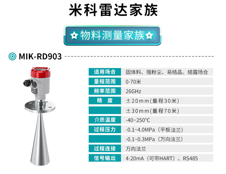 MIK-RD903雷達料位計