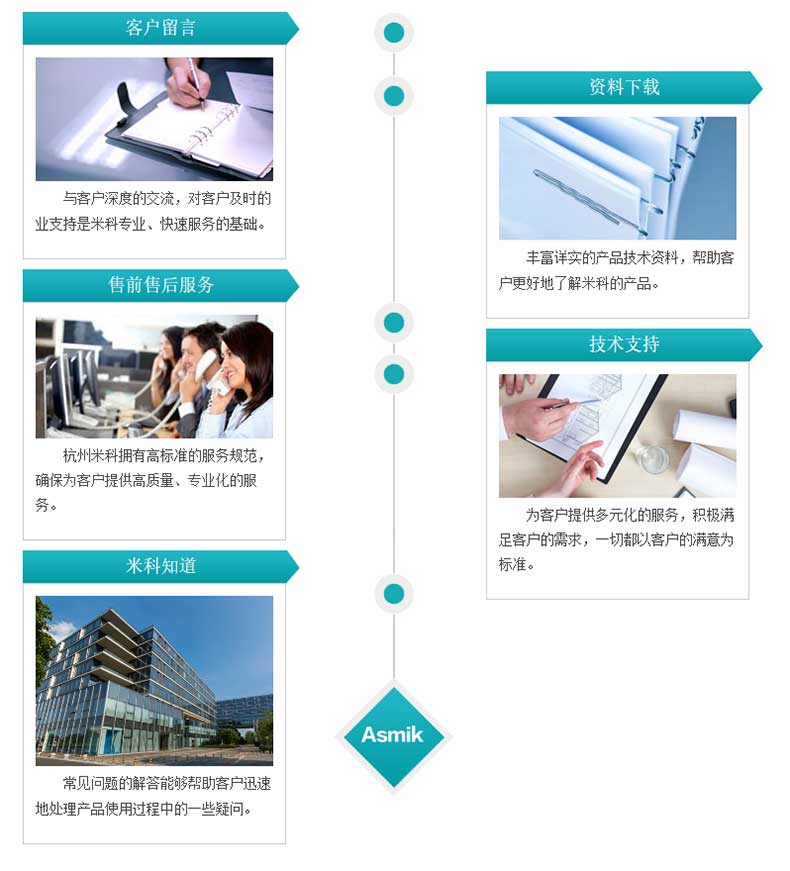 我們的服務